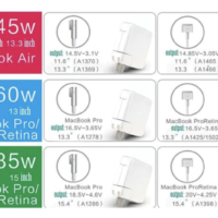 Apple 16.5V-3.65A - Magsafe 2 L-type 60W L-type - CMIMI 4500 LEKE - Image 2