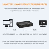 1 in 4 Out HD 1080P 3D 1.4 HDMI Splitter Duplicator Amplifier Switch AC Adapter - CMIMI 1200 LEKE - Image 5