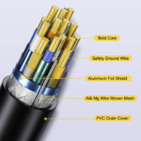 8K DisplayPort to DisplayPort DP to DP Cable 1.4 VERSION with 8K 60Hz Male to Male up to 32.4Gbps Support HDR - CMIMI 1900 LEKE - Image 5