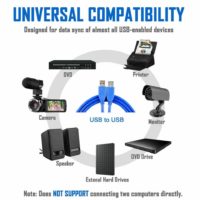 USB 3.0 Male to Male Cable Cord for Data Transfer Hard Drive BLUE - CMIMI 300 LEKE - Image 6