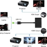 USB to HDMI VGA Adapter, USB 3.0 to HDMI Converter 1080P HDMI and VGA - CMIMI 1800 LEKE - Image 3
